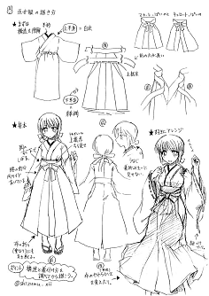 動(dòng)漫服裝設(shè)計(jì)的藝術(shù)與技巧